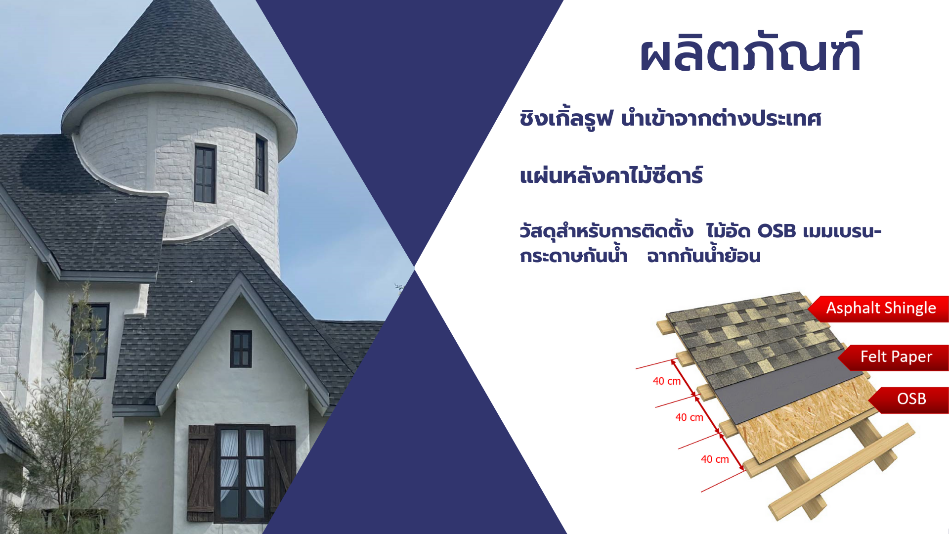 เกี่ยวกับหลังคาชิงเกิ้ลรูฟ